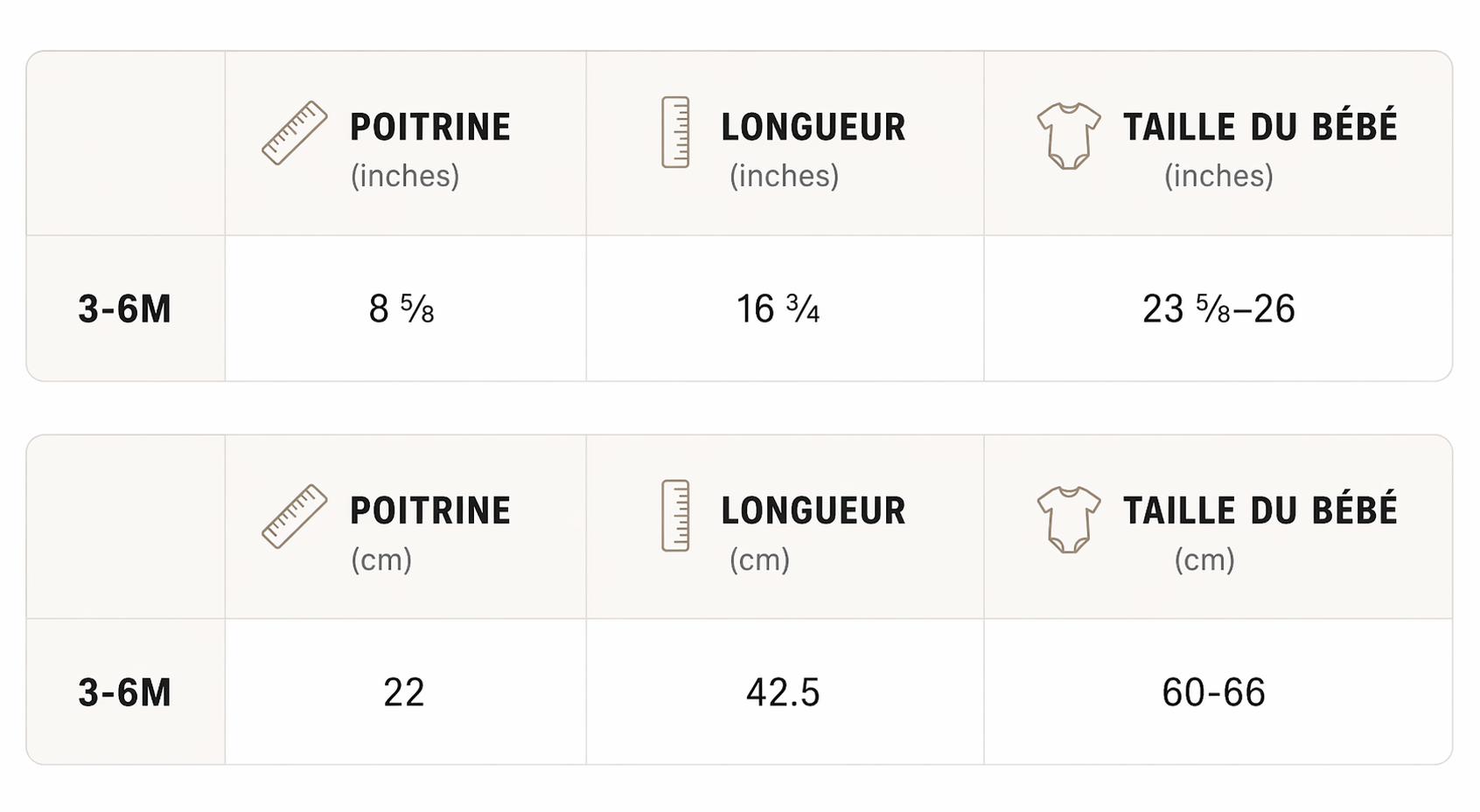 Body Bébé 3 à 6 Mois - 100% Coton Doux 🍼 Essentiel Naissance - Confort & Style Minimaliste